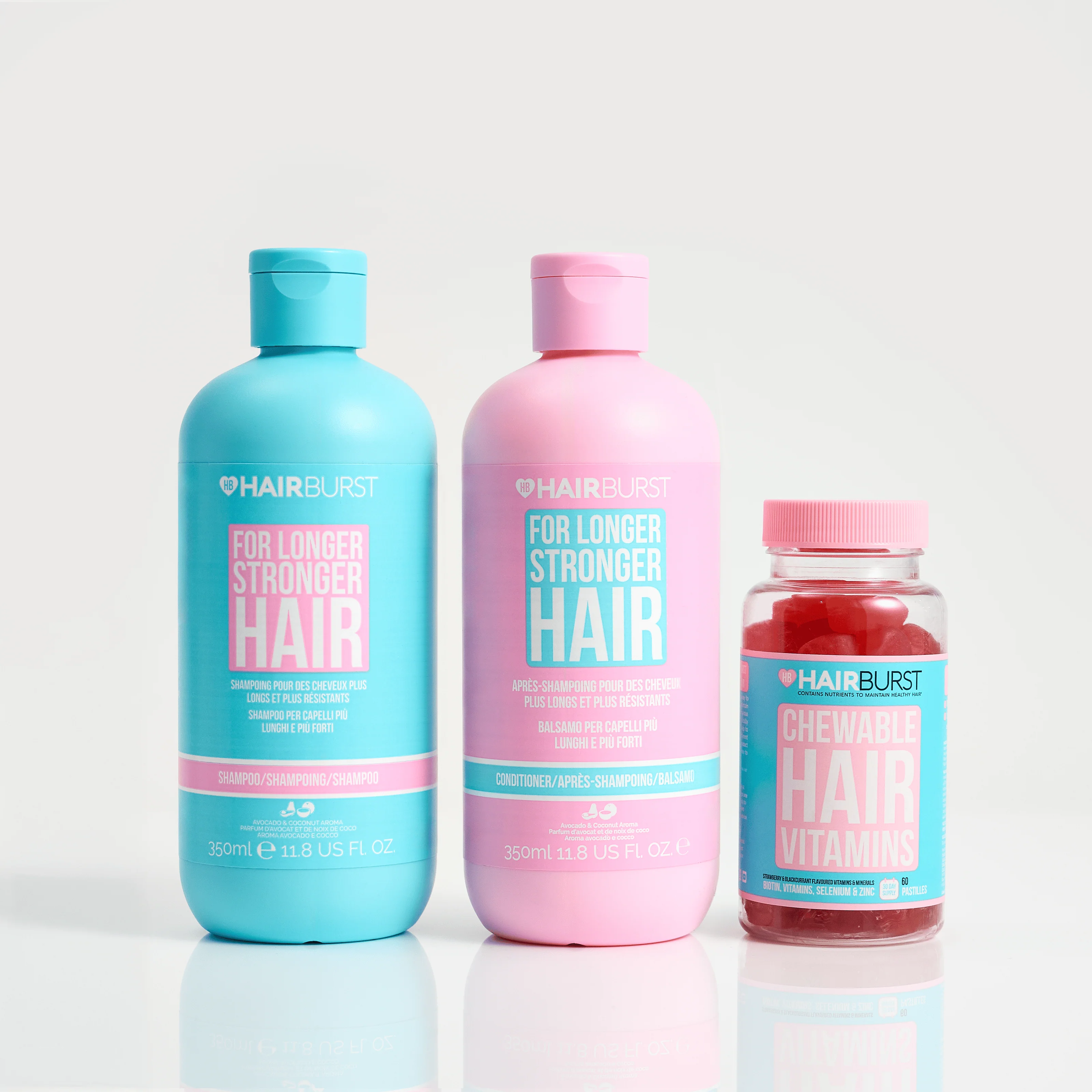 All Products.
